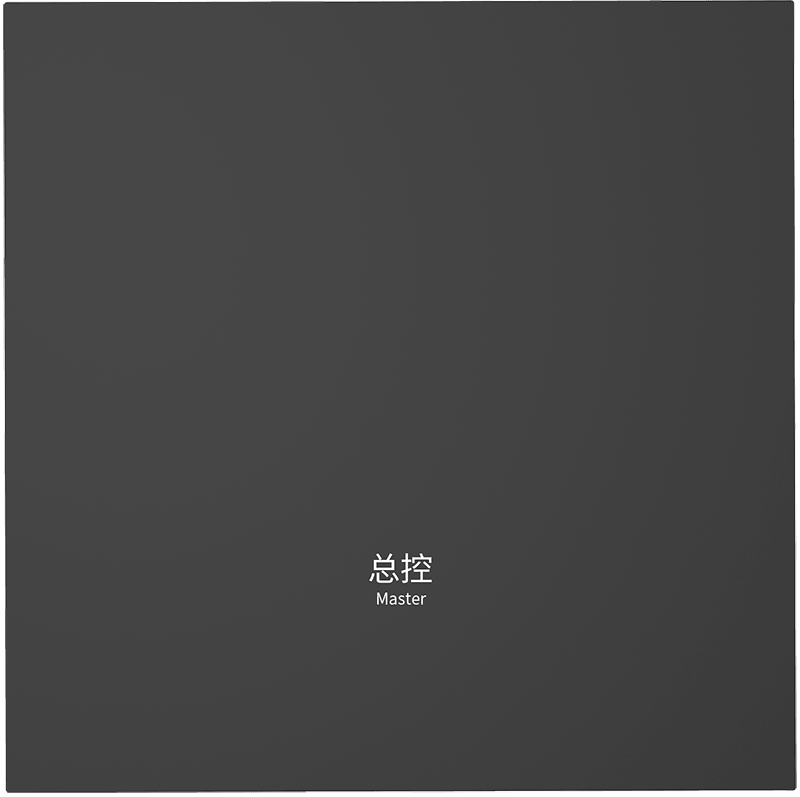 I8C/I8Q系列